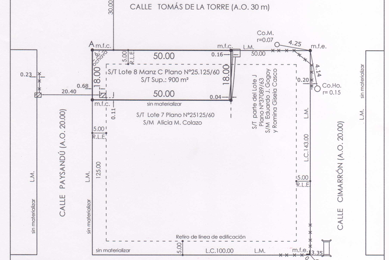 FUNES VENDO EXCELENTE ESQUINA 900M2 CON RENTA U$S 140.000